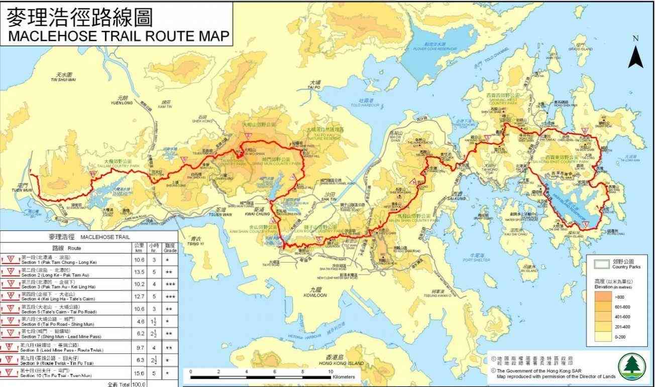 五一不一样的香港游，感受最自然纯真的香港——香港麦理浩径徒步攻略